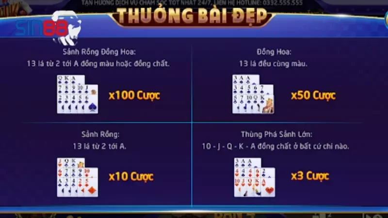 Chiến thuật chơi mậu binh SIn88