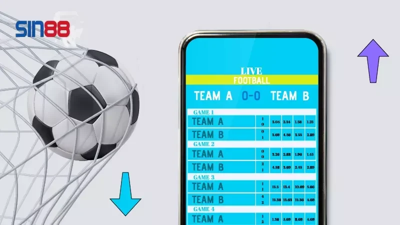 Kèo châu Á Sin88 hôm nay